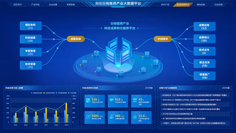引物HPLC纯化：揭秘高效纯化背后的关键因素